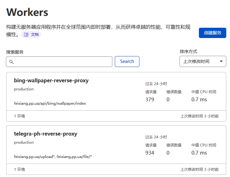 开局CloudFlare剩下的都白嫖，零成本搭建图床！