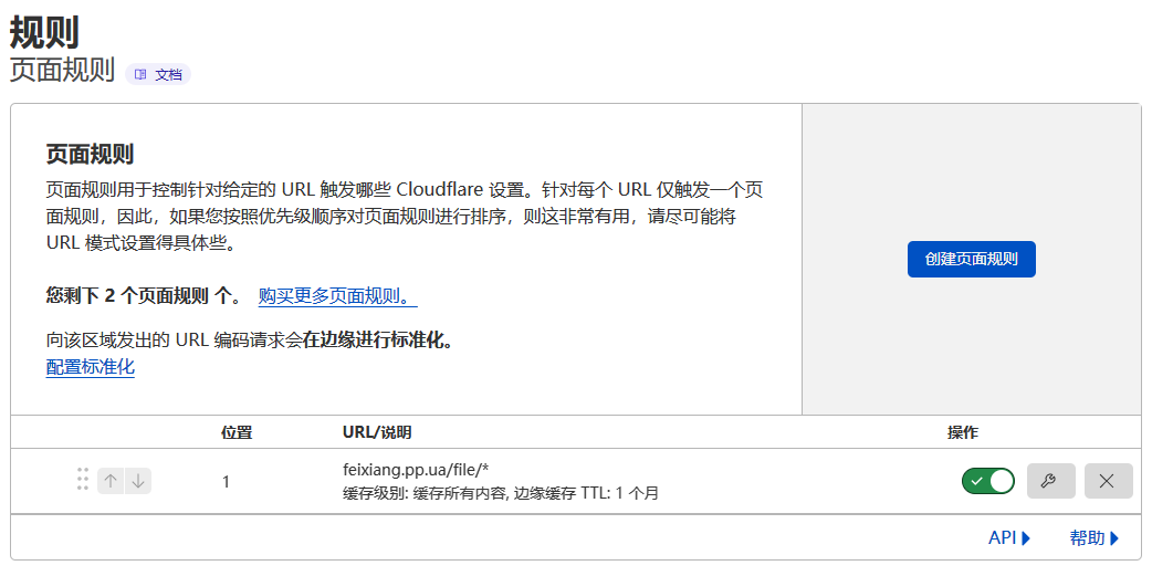 开局CloudFlare剩下的都白嫖，零成本搭建图床！