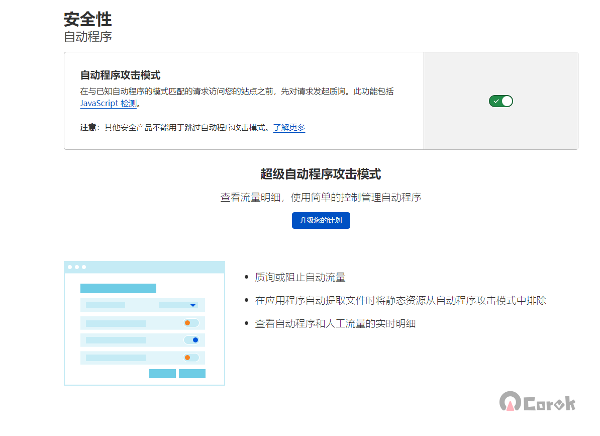 免费版CloudFlare如何防CC攻击?不需要动手写规则!