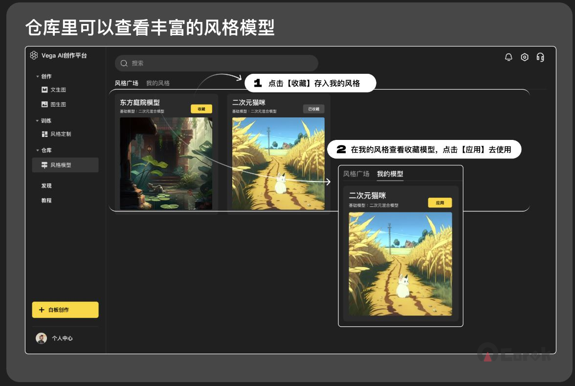 Vega AI - 中国自主研发平台为 AI 图像创作赋能