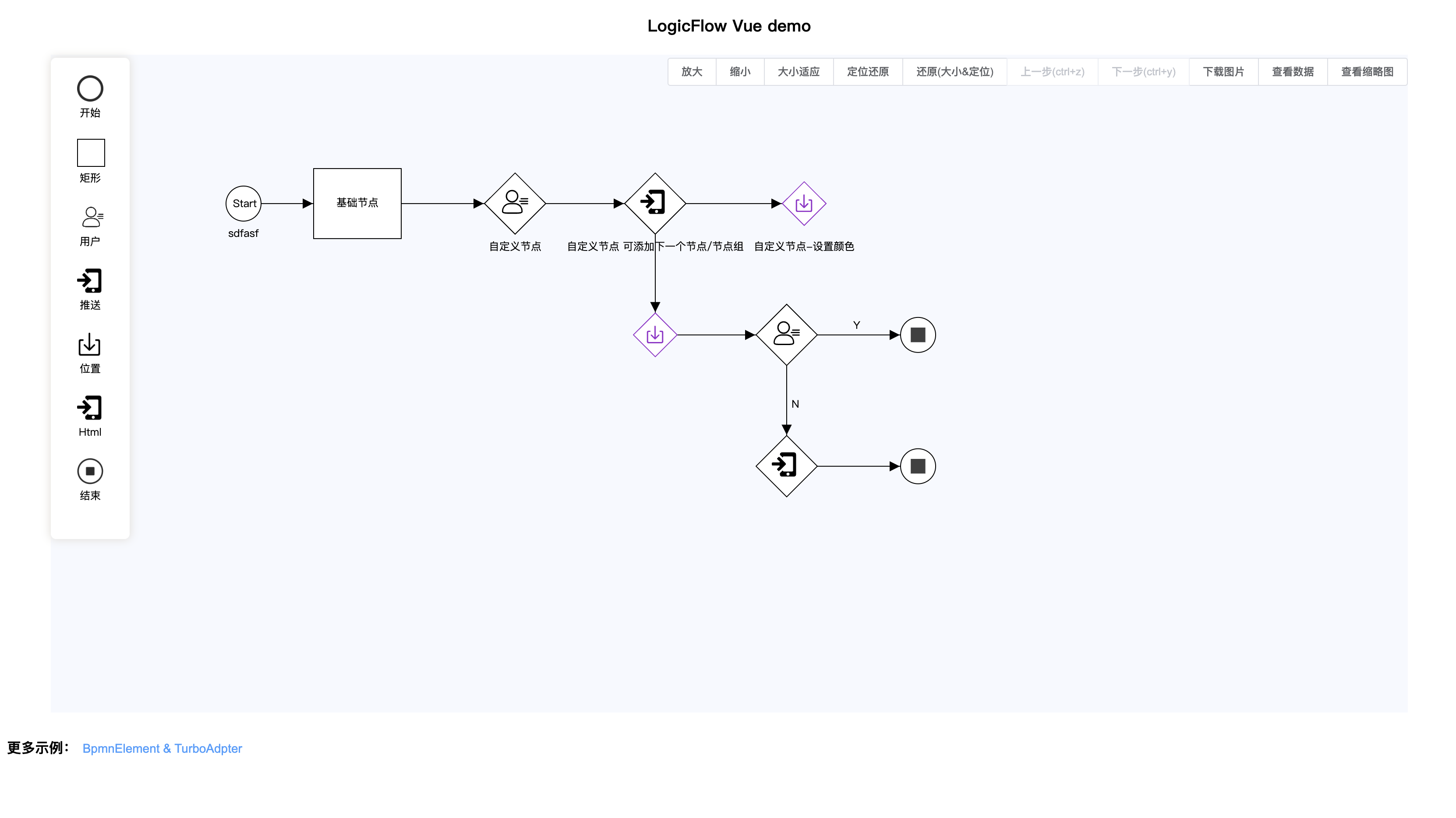 LogicFlow：一款好用又好看的流程图编辑框架