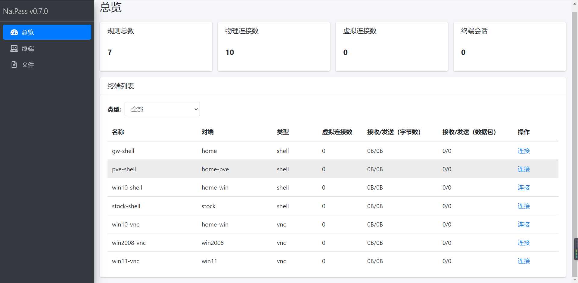 natpass：新一代主机管理工具支持 shell 管理远程桌面