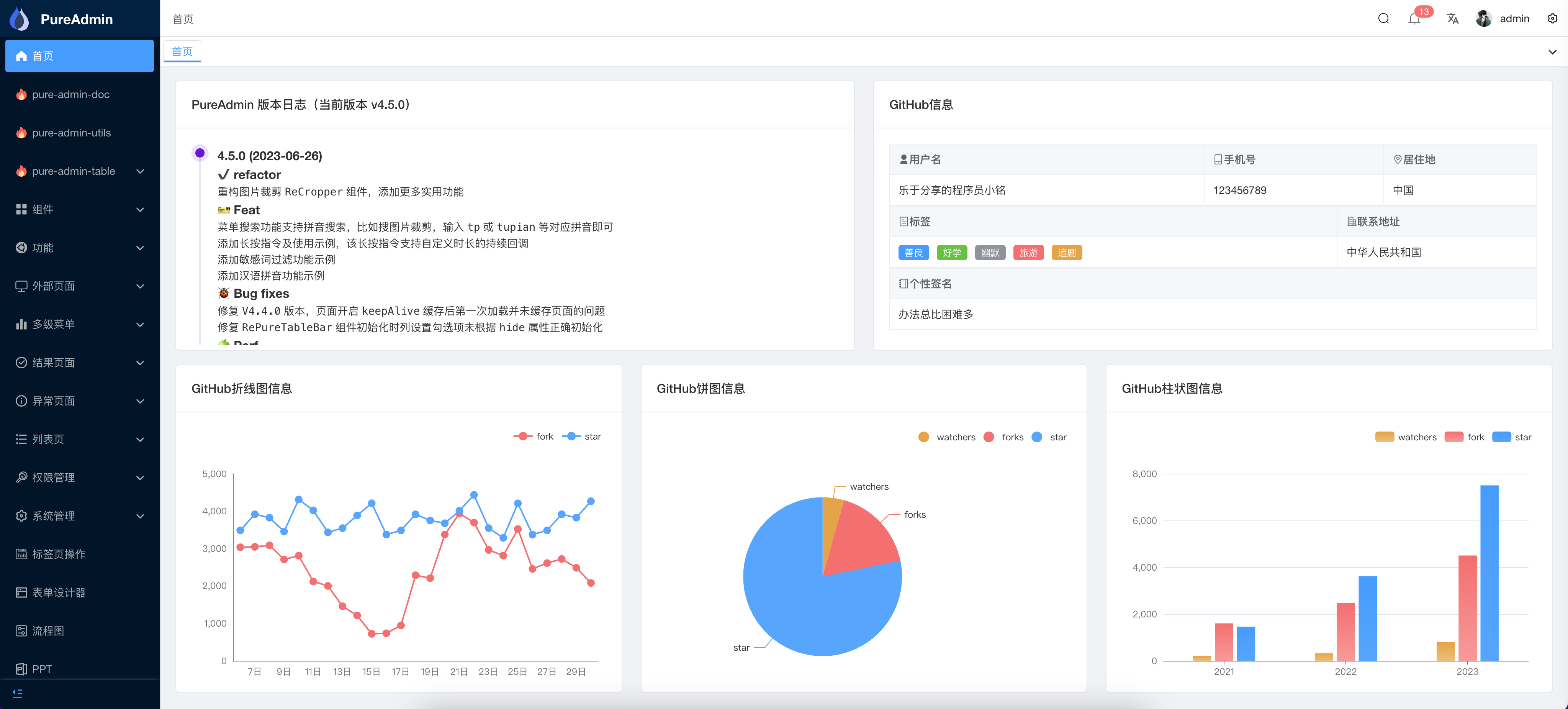 vue-pure-admin：开箱即用的中后台管理系统模版