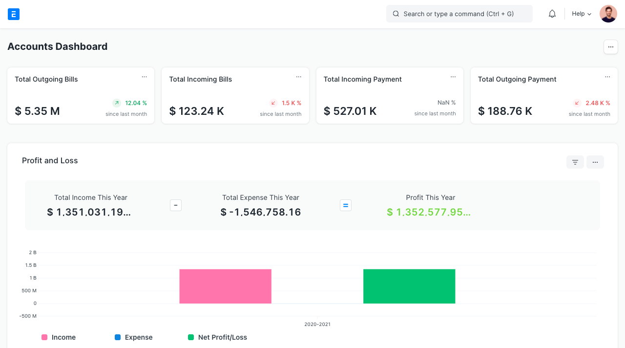 ERPNext：基于 Web 的开源 ERP 业务管理解决方案