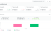 ERPNext：基于 Web 的开源 ERP 业务管理解决方案
