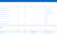 URLFinder：一款快速提取网页信息的工具