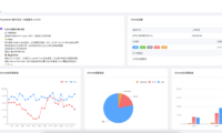 vue-pure-admin：开箱即用的中后台管理系统模版