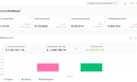 ERPNext：基于 Web 的开源 ERP 业务管理解决方案