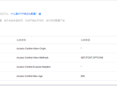 WordPress 配置 CDN 后字体的跨域（CORS）问题