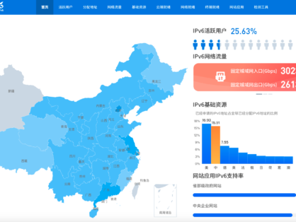 一个很有趣的网站国家IPv6发展监测平台