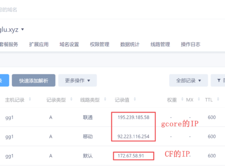 解决网站套CloudFlare后 联通访问被阻断的问题