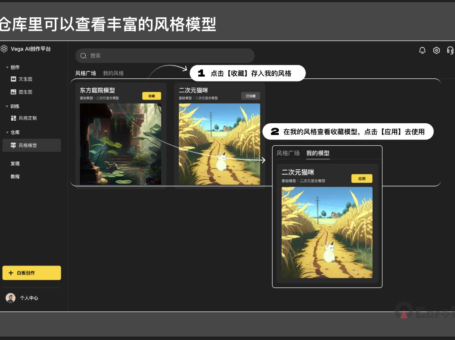 Vega AI – 中国自主研发平台为 AI 图像创作赋能