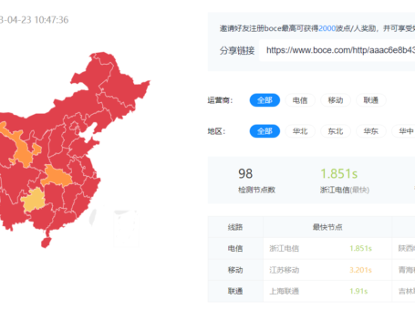 一个 CloudFlare 插件让 WordPress 从测速全红到绿油油一片