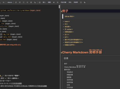 Cherry Markdown Editor：腾讯开源的 Markdown 编辑器