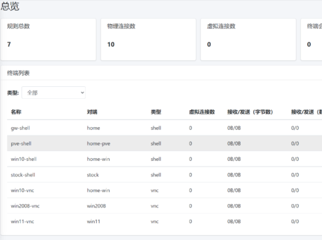 natpass：新一代主机管理工具支持 shell 管理远程桌面