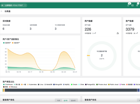 JumpServer：最佳开源堡垒机，国产运维开源工具