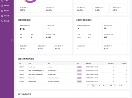MeterSphere：一站式开源持续测试平台