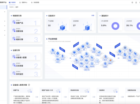 JetLinks Community：一个全响应式的企业级物联网平台