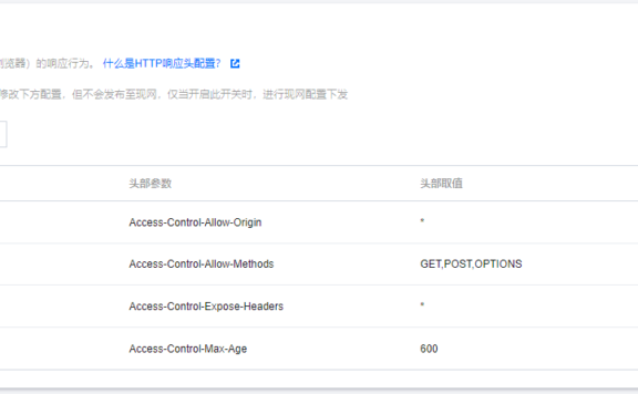 WordPress 配置 CDN 后字体的跨域（CORS）问题