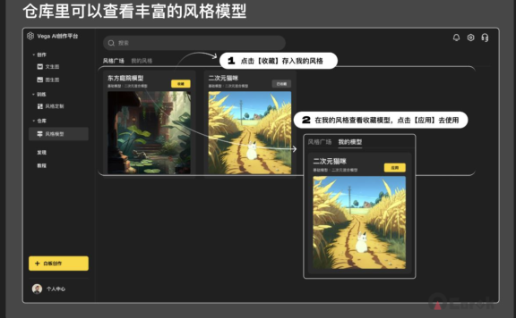 Vega AI – 中国自主研发平台为 AI 图像创作赋能