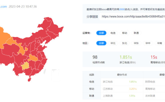 一个 CloudFlare 插件让 WordPress 从测速全红到绿油油一片