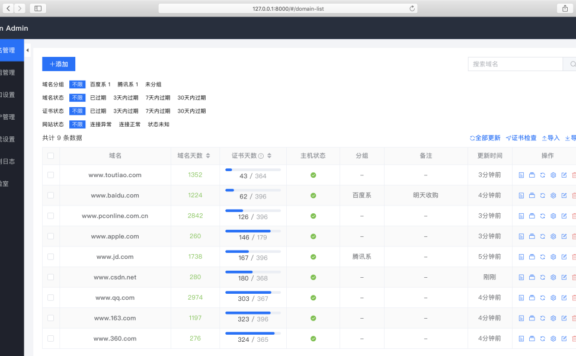 domain-admin：一款开源的域名 SSL 证书监测平台