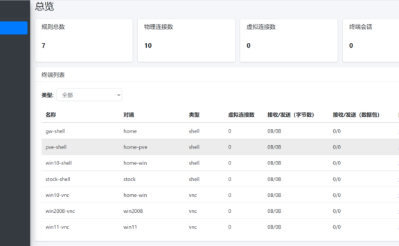 natpass：新一代主机管理工具支持 shell 管理远程桌面