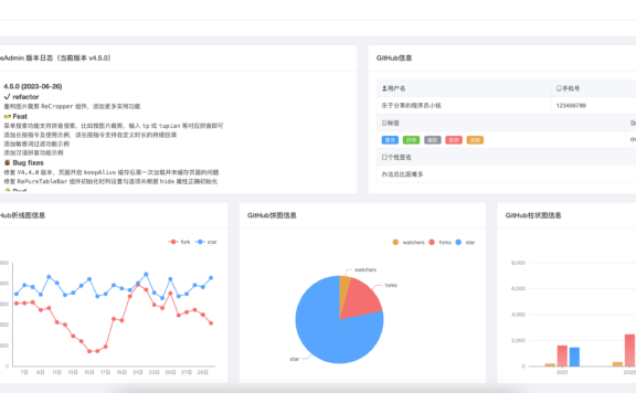vue-pure-admin：开箱即用的中后台管理系统模版