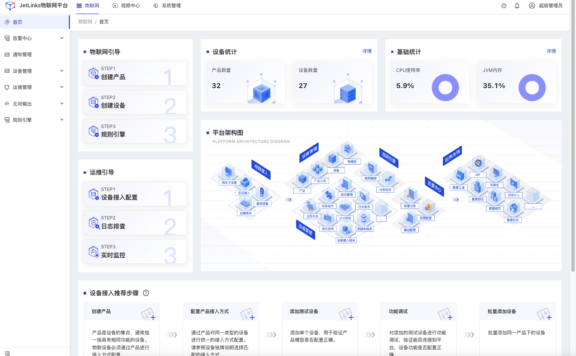 JetLinks Community：一个全响应式的企业级物联网平台