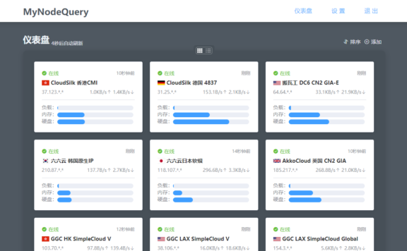MyNodeQuery：一款简洁好用的探针 Docker 容器镜像